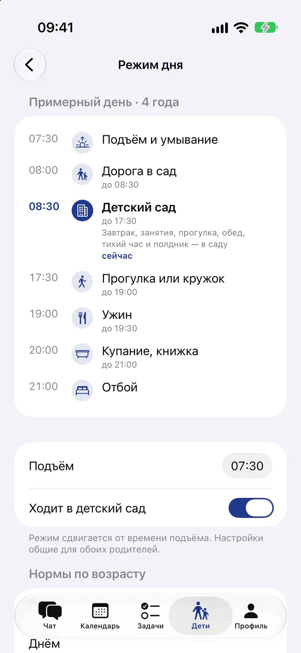 Режим дня для 4 лет: подъём, детский сад, прогулка, ужин, купание, отбой