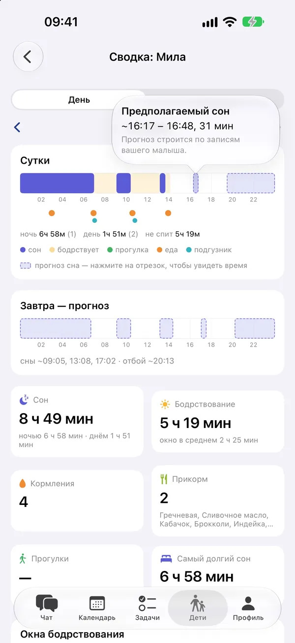 Сводка сна: сутки лентой, прогноз на завтра, 8 часов 49 минут сна ночью